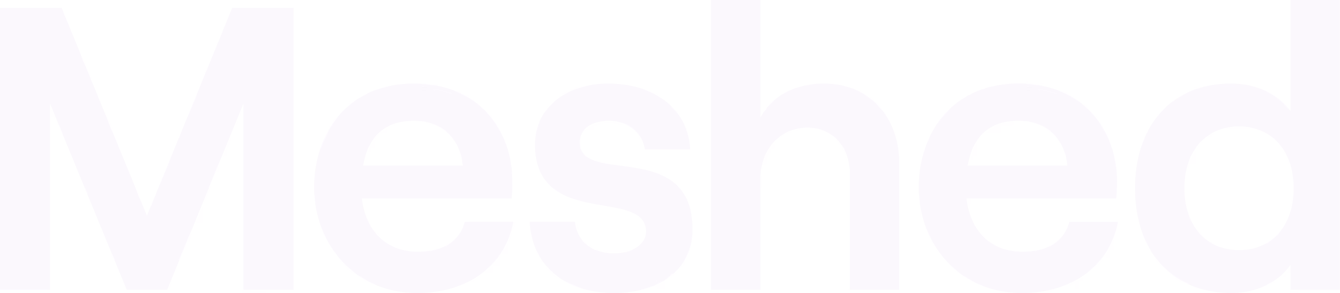 Meshed - Insurance Technology platform